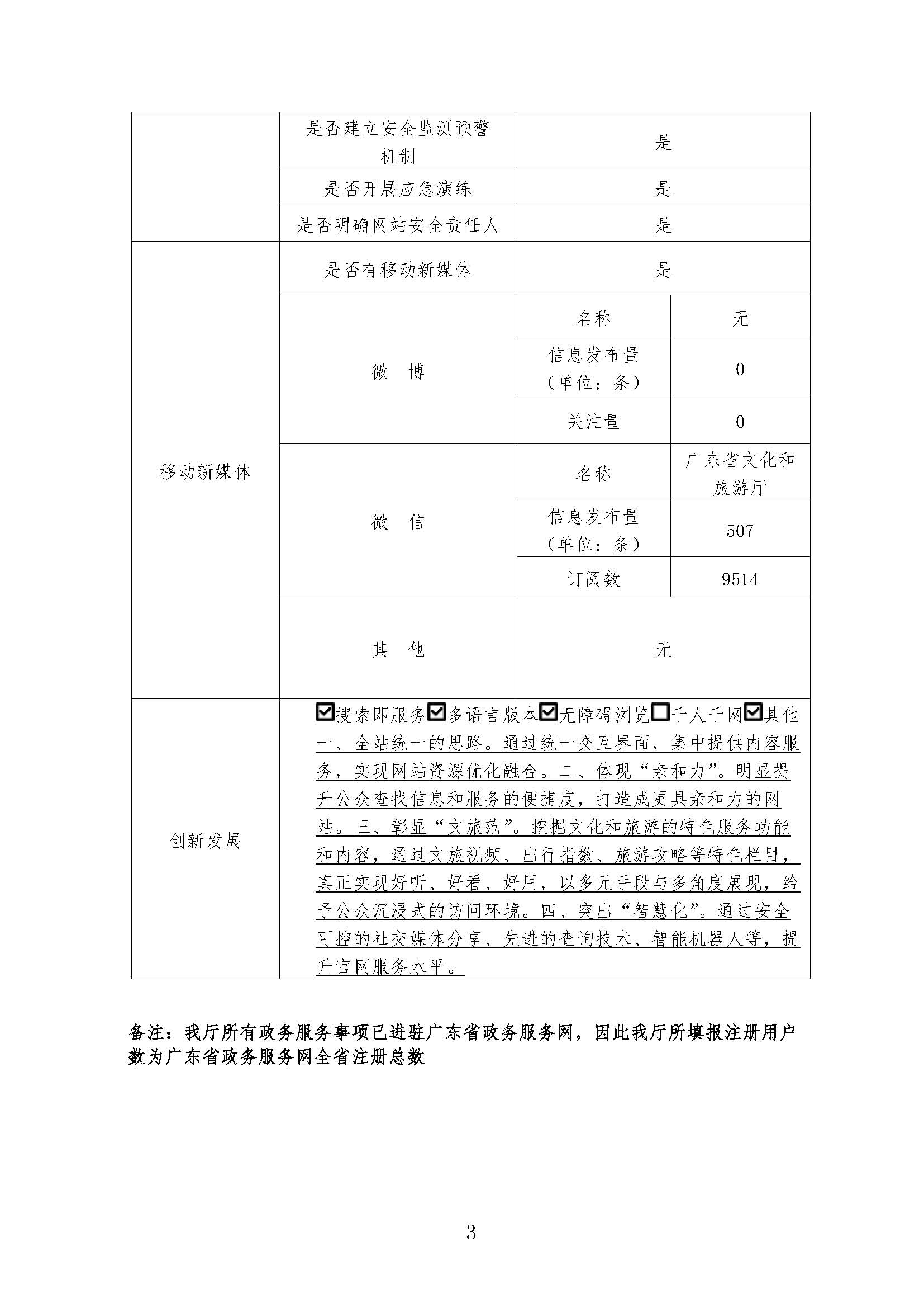 91色情
2019年政府网站工作年度报表_页面_3.jpg