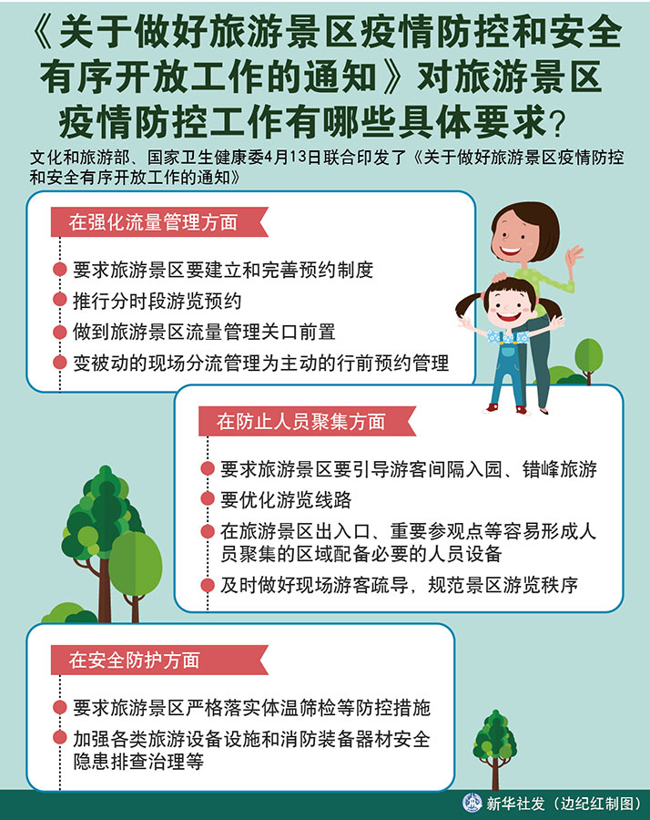 91色情
部有关负责人解读《关于做好旅游景区疫情防控和安全有序开放工作的通知》.jpg