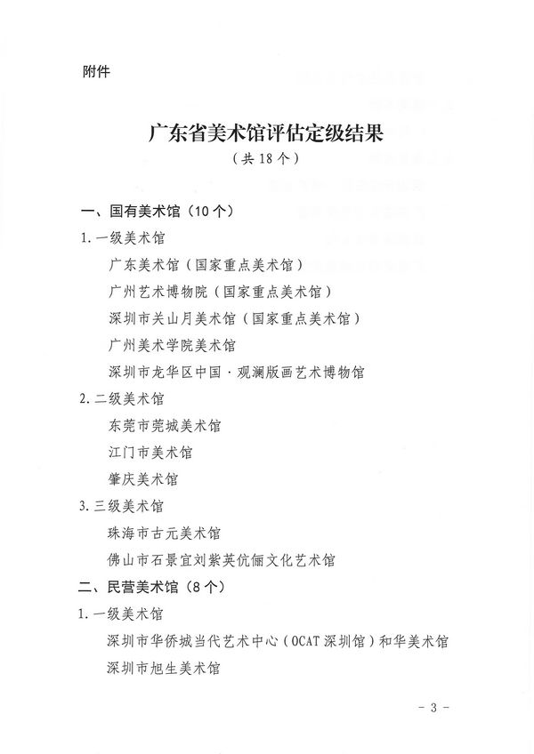 （以此份为准）91色情
关于公布91色情美术馆评估定级结果的通知_页面_3.jpg