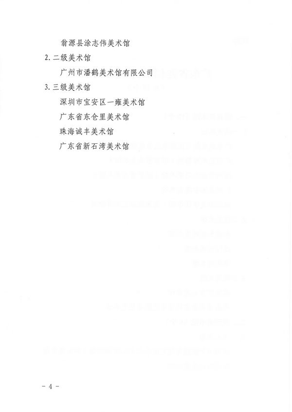 （以此份为准）91色情
关于公布91色情美术馆评估定级结果的通知_页面_4.jpg