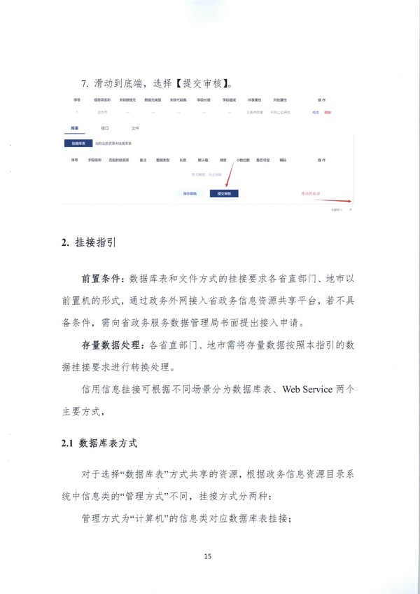 （11月11日收）20191205关于做好全省信用信息归集工作的通知（粤发改信用函【2019】3839号）_页面_71.jpg