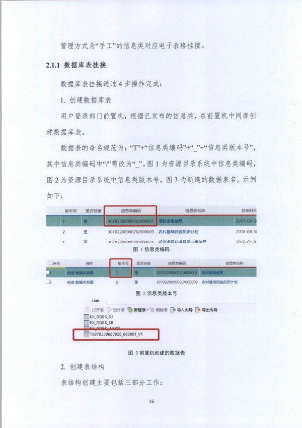 （11月11日收）20191205关于做好全省信用信息归集工作的通知（粤发改信用函【2019】3839号）_页面_72.jpg