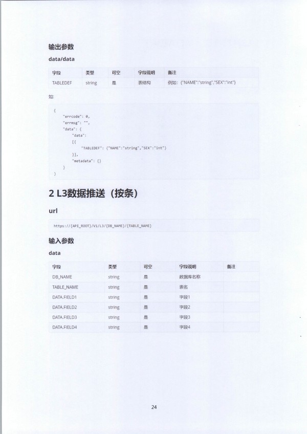 （11月11日收）20191205关于做好全省信用信息归集工作的通知（粤发改信用函【2019】3839号）_页面_80.jpg