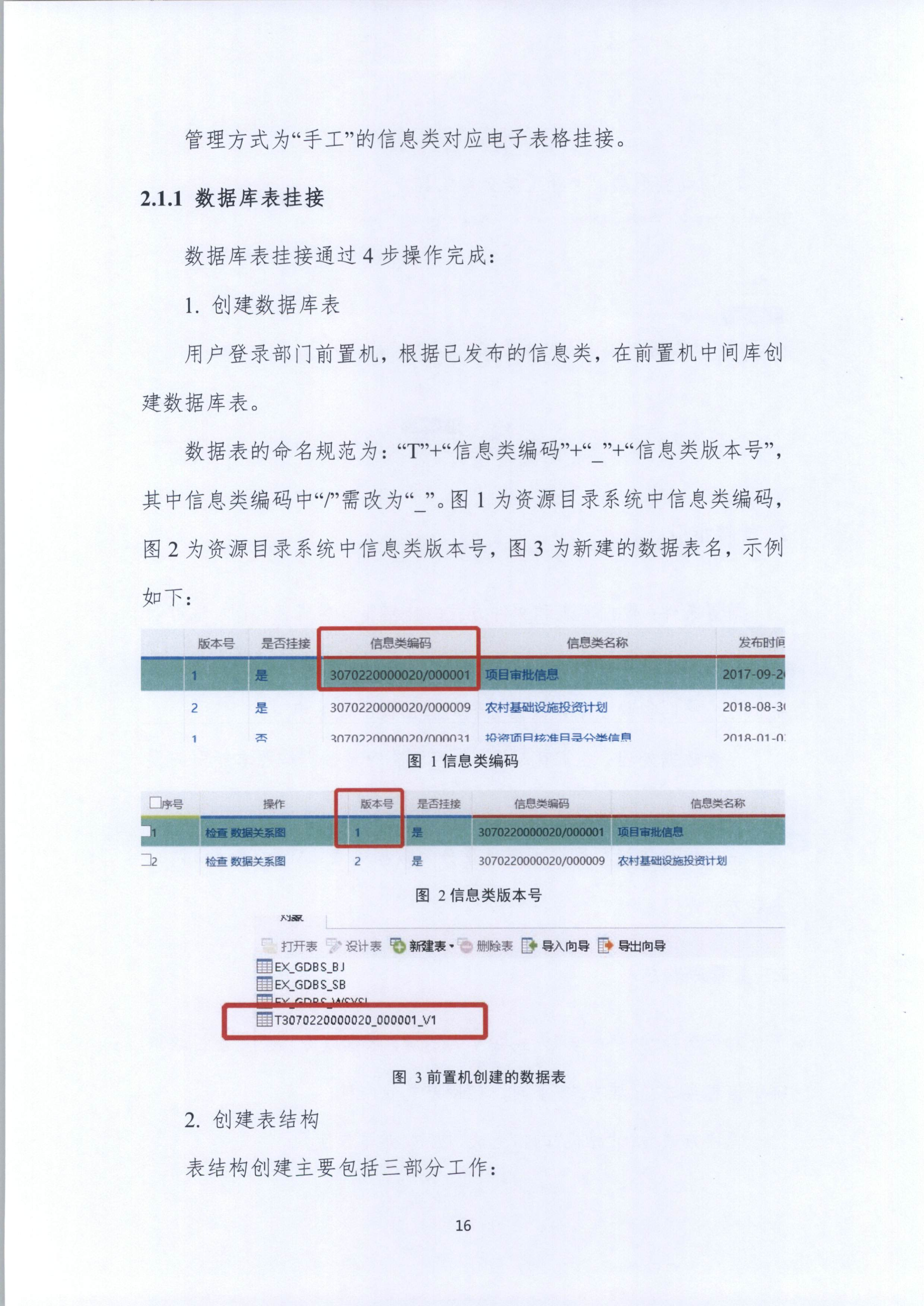 20191205关于做好全省信用信息归集工作的通知（粤发改信用函【2019】3839号）(发执法、要闻)_72.png