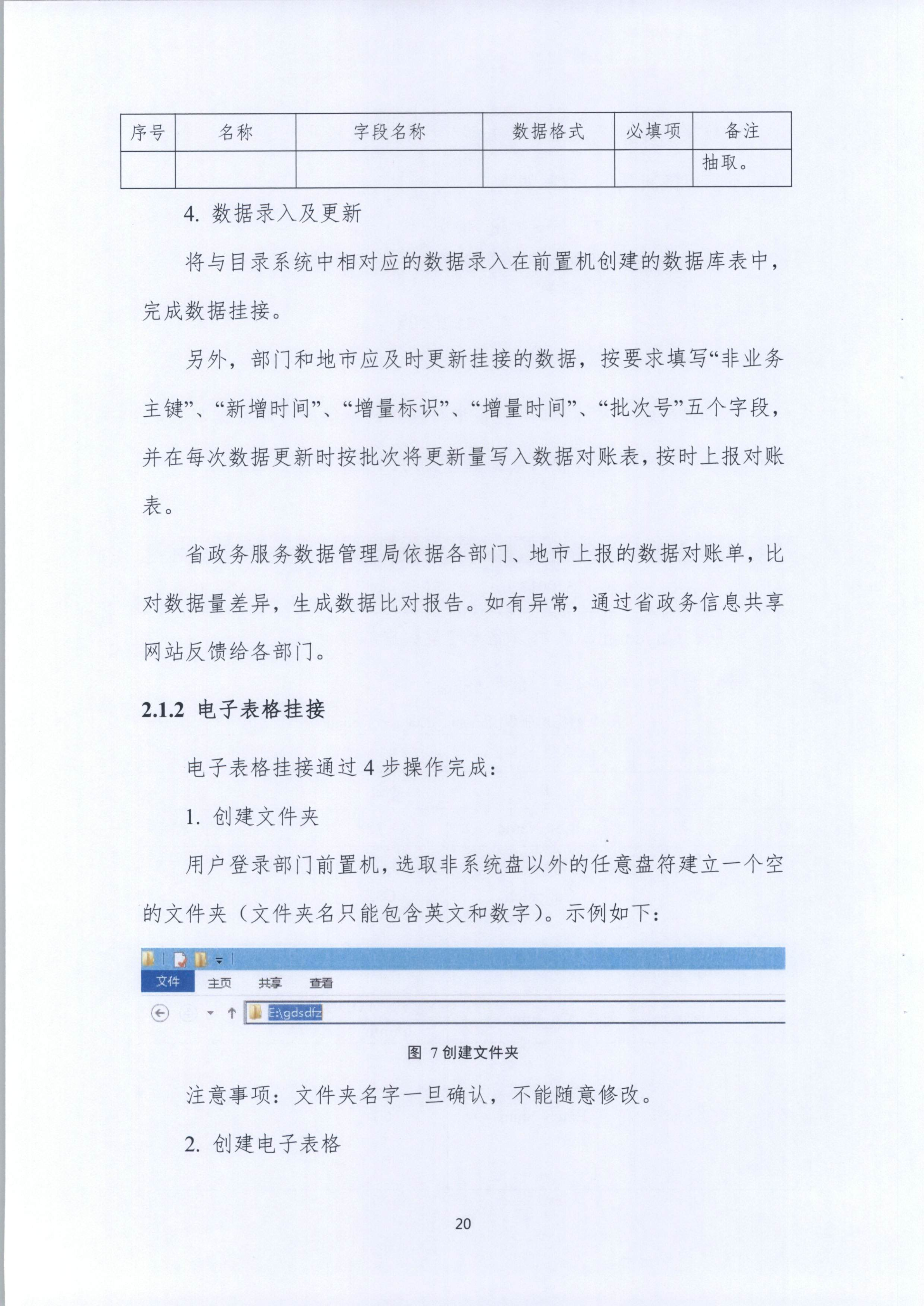 20191205关于做好全省信用信息归集工作的通知（粤发改信用函【2019】3839号）(发执法、要闻)_76.png