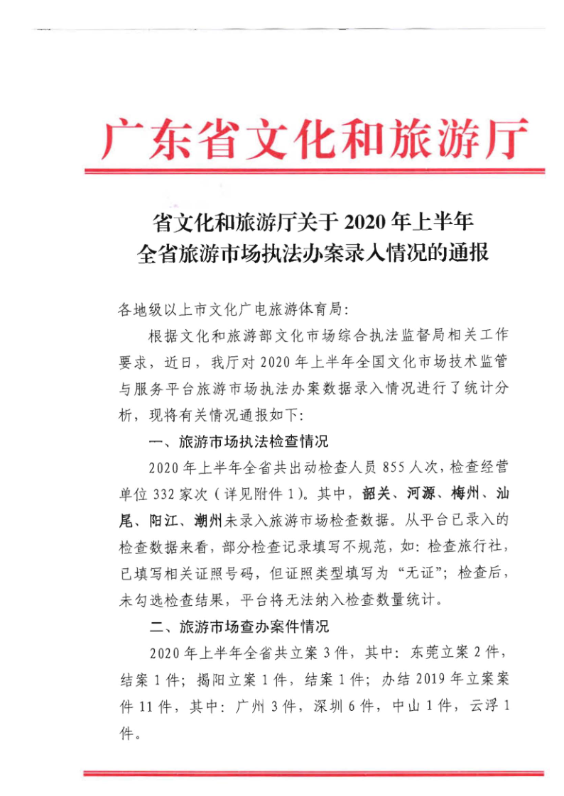 4.91色情
关于2020年上半年全省旅游市场执法办案录入情况的通报_1.png