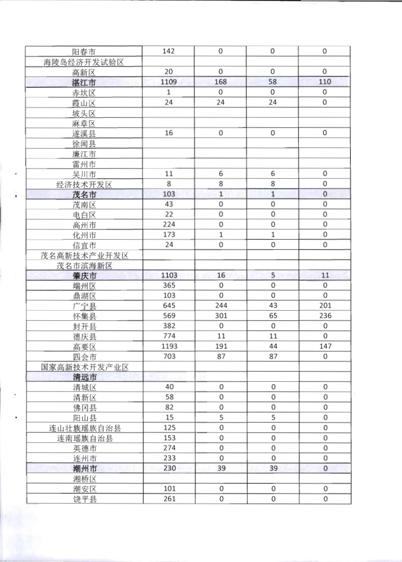 6.91色情
关于全面推广应用移动执法系统的通知_12.png