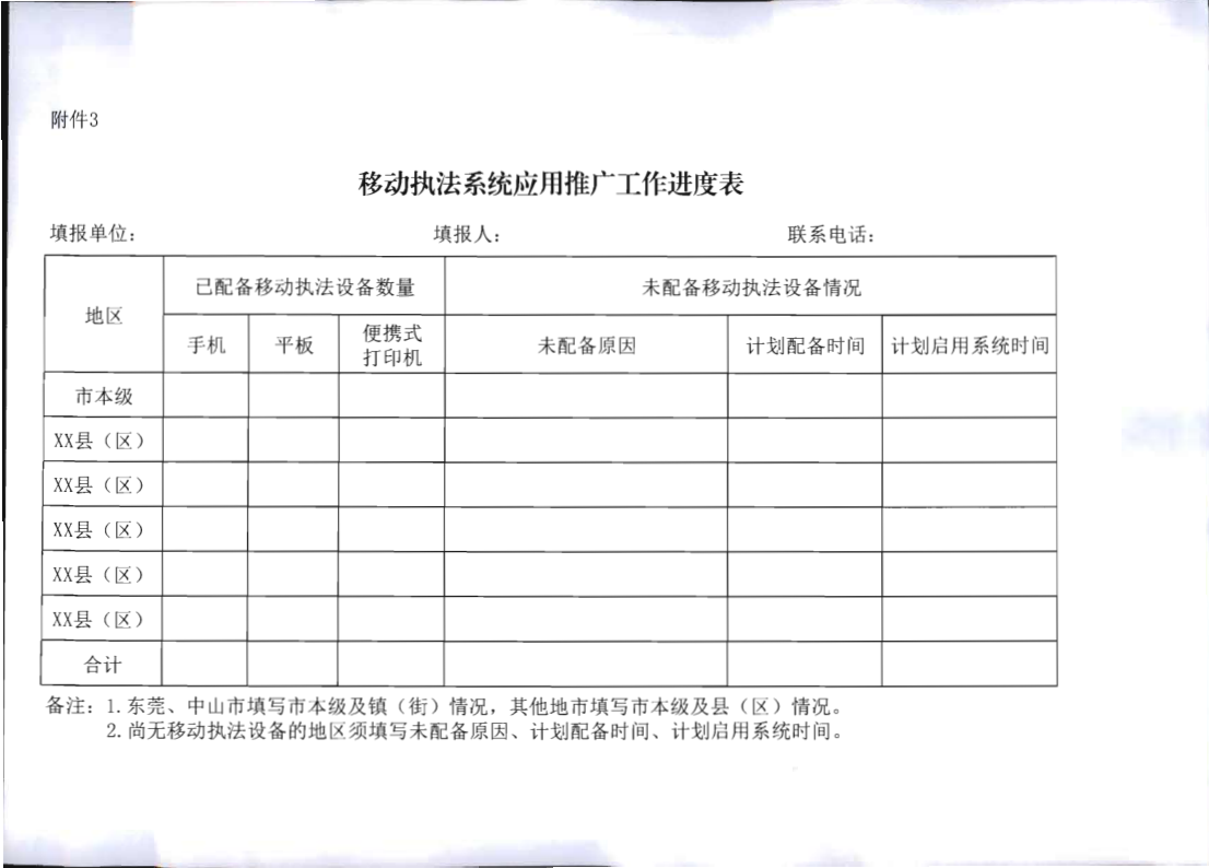6.91色情
关于全面推广应用移动执法系统的通知_14.png