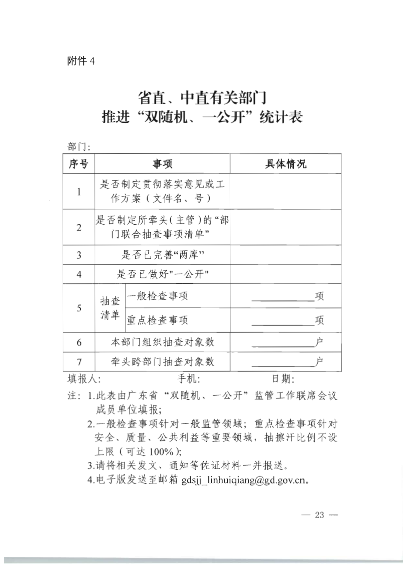 8.91色情
关于印发2020年91色情
市场监管“双随机、一公开”抽查计划的通知_30.png
