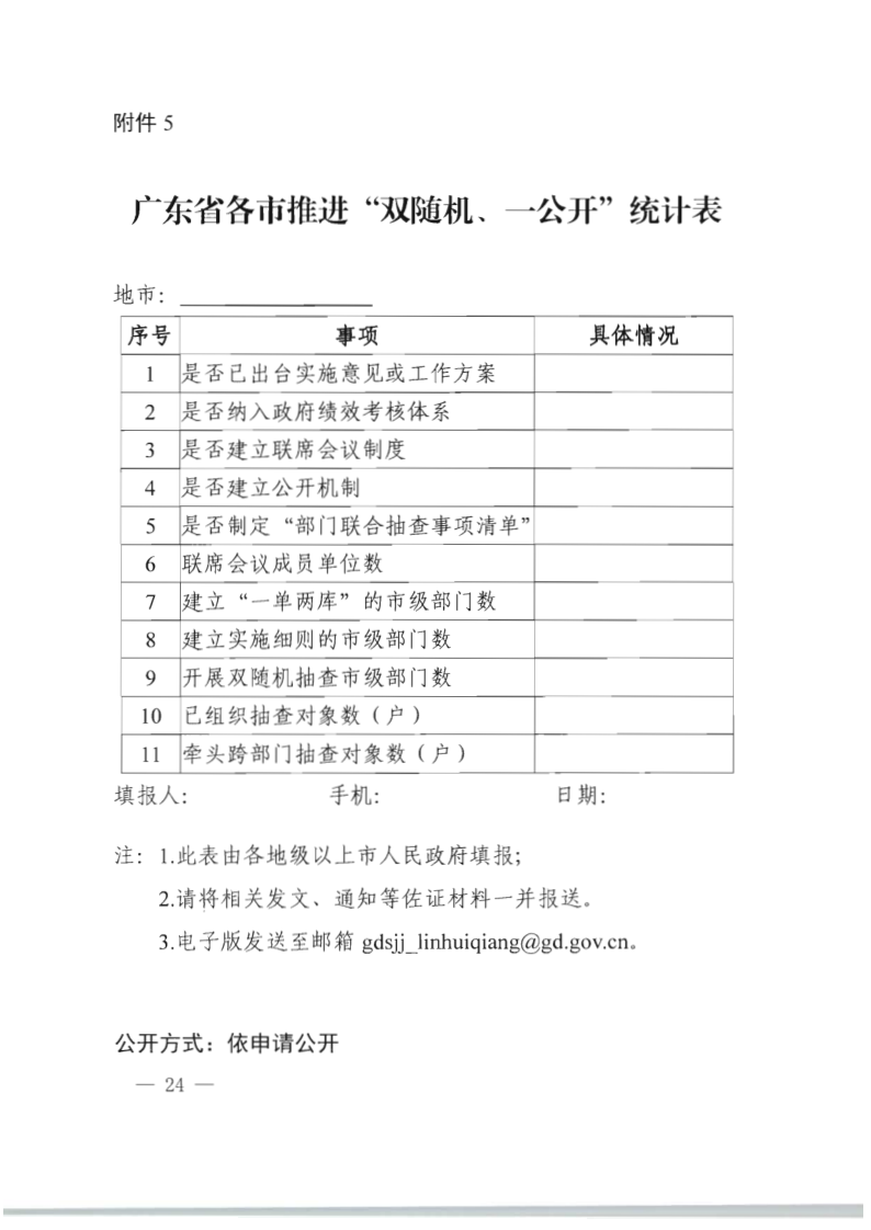 8.91色情
关于印发2020年91色情
市场监管“双随机、一公开”抽查计划的通知_31.png