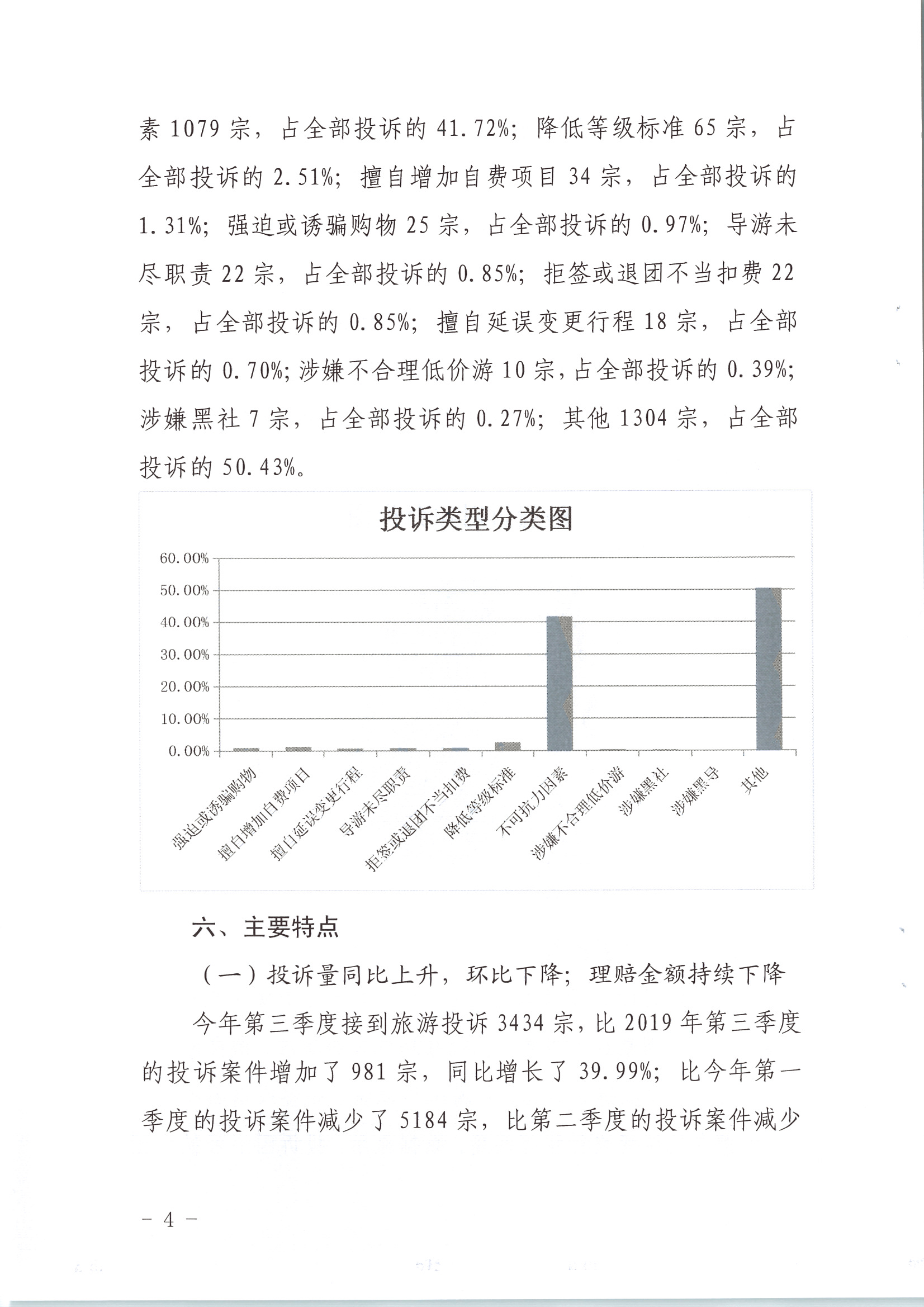 91色情
关于2020年第三季度旅游投诉情况的通报_页面_4.jpg