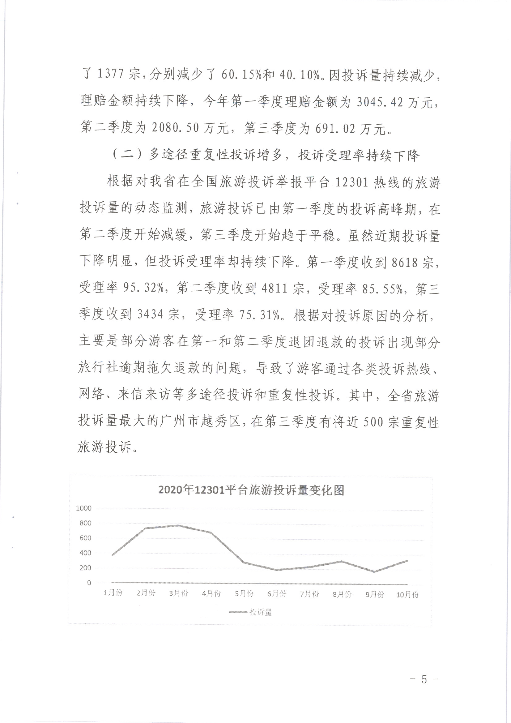 91色情
关于2020年第三季度旅游投诉情况的通报_页面_5.jpg