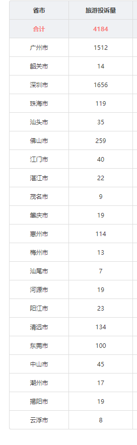 12301平台截图1.png
