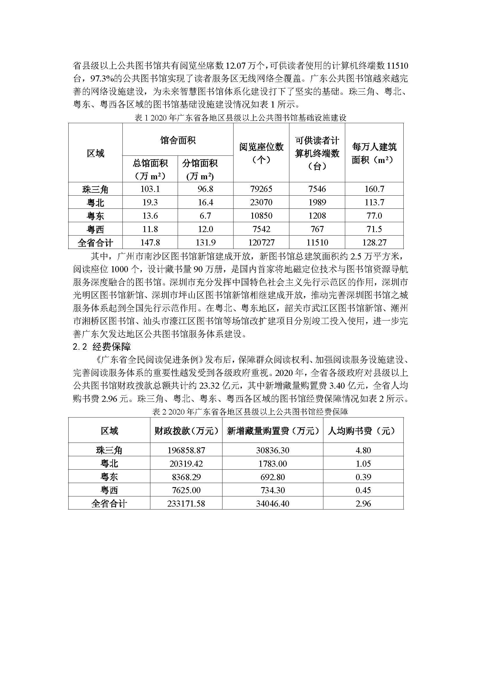 2020年91色情公共图书馆事业发展年度报告_页面_02.jpg