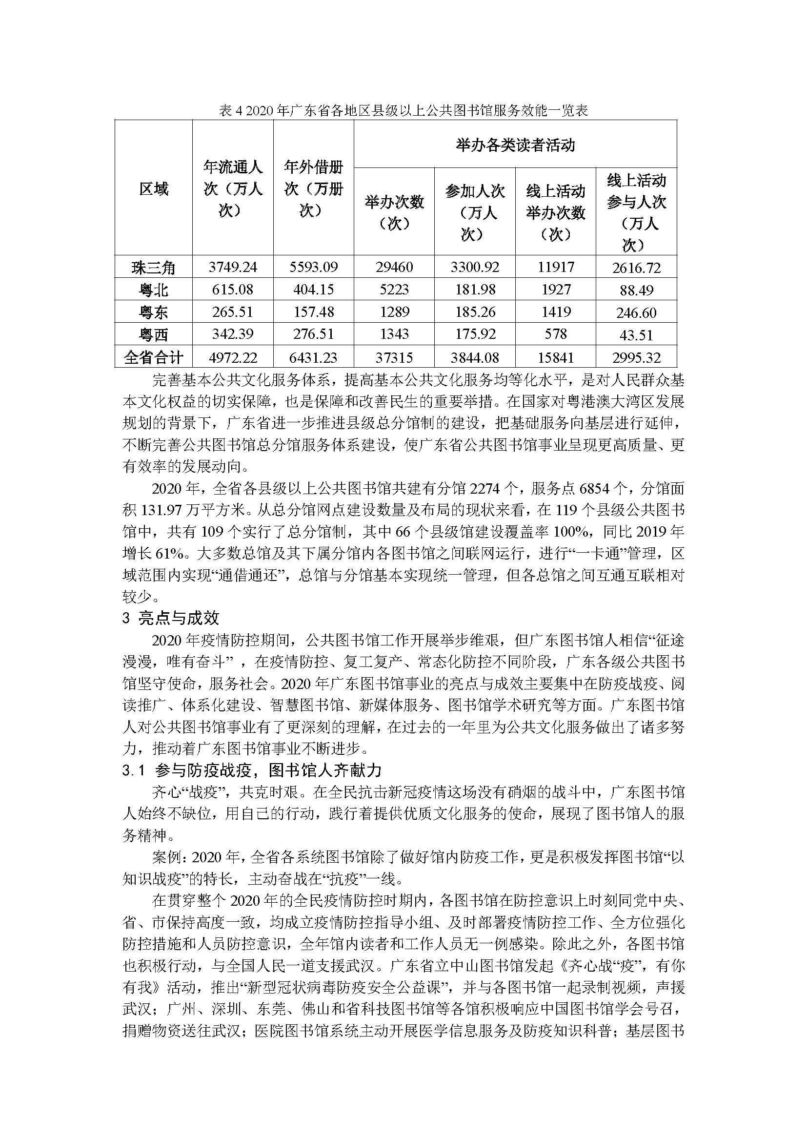 2020年91色情公共图书馆事业发展年度报告_页面_07.jpg