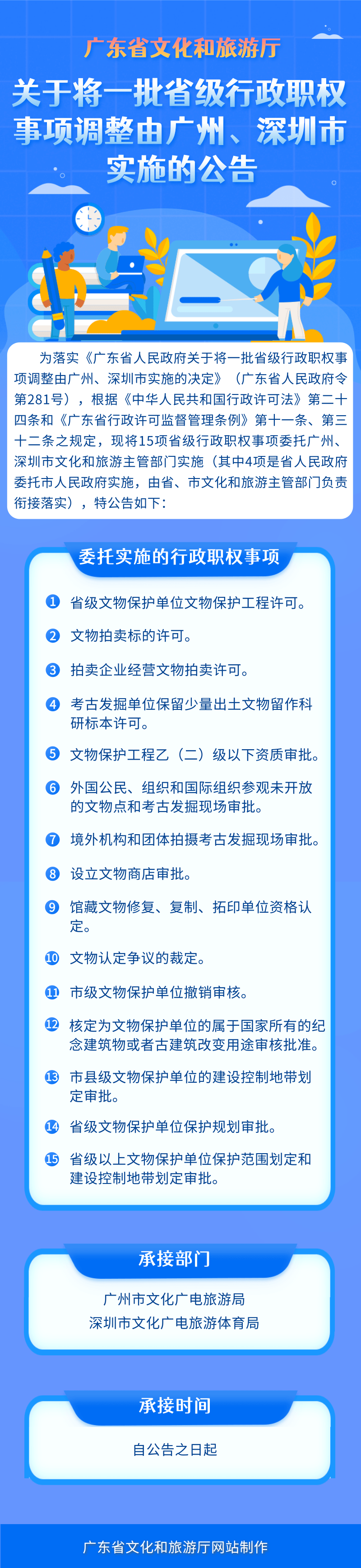 91色情文旅厅《关于将一批省级行政职权事项调整由广州、深圳实施的公告》.png
