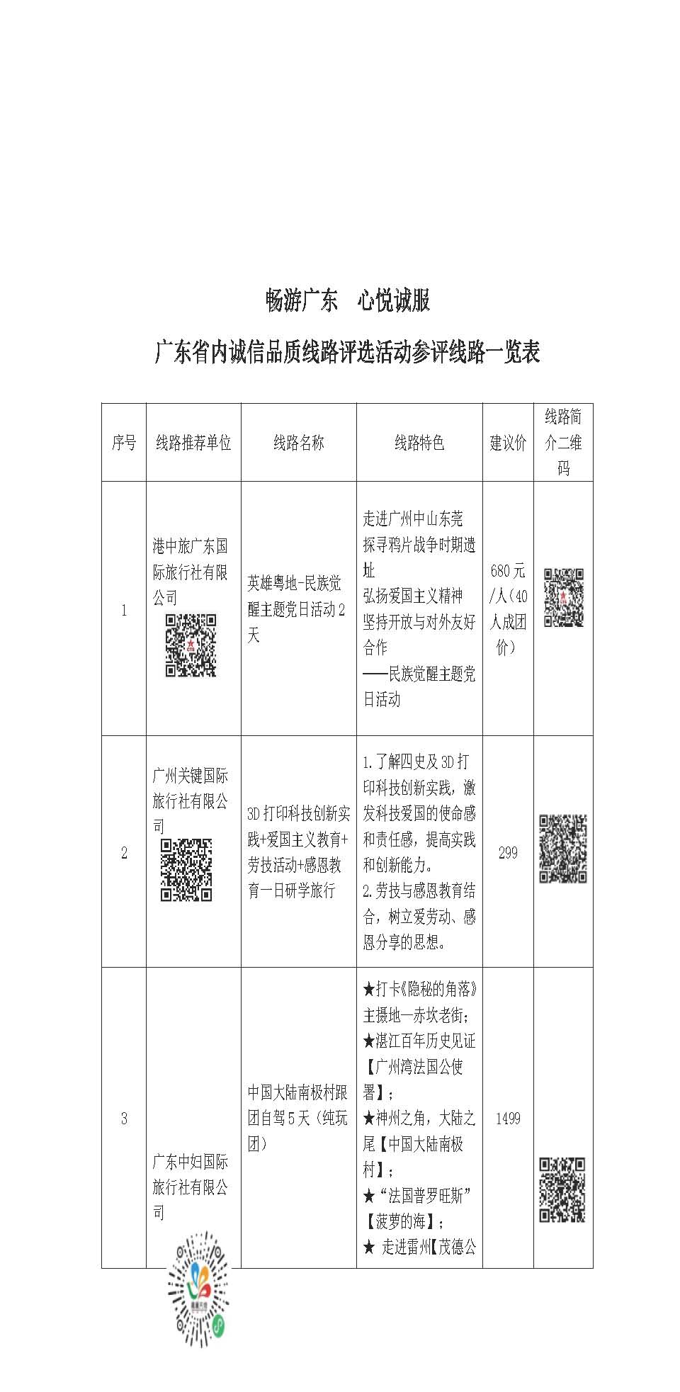 “畅游广东 心悦诚服”——202191色情内精品线路等你来选择_页面_01.jpg