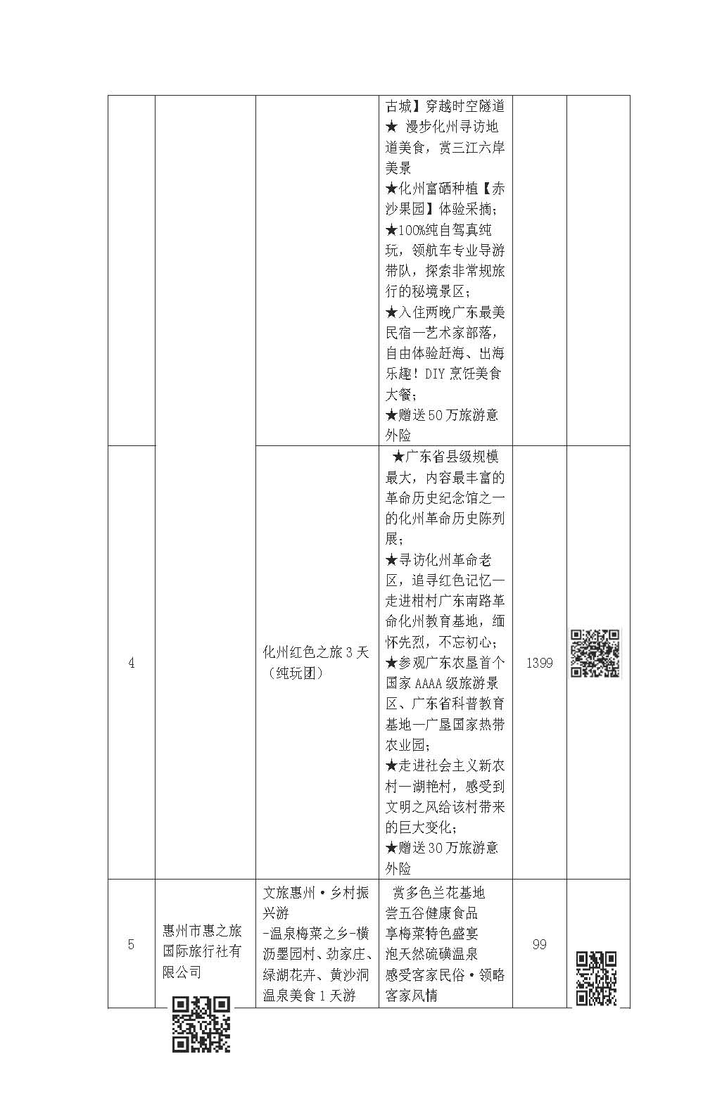 “畅游广东 心悦诚服”——202191色情内精品线路等你来选择_页面_02.jpg
