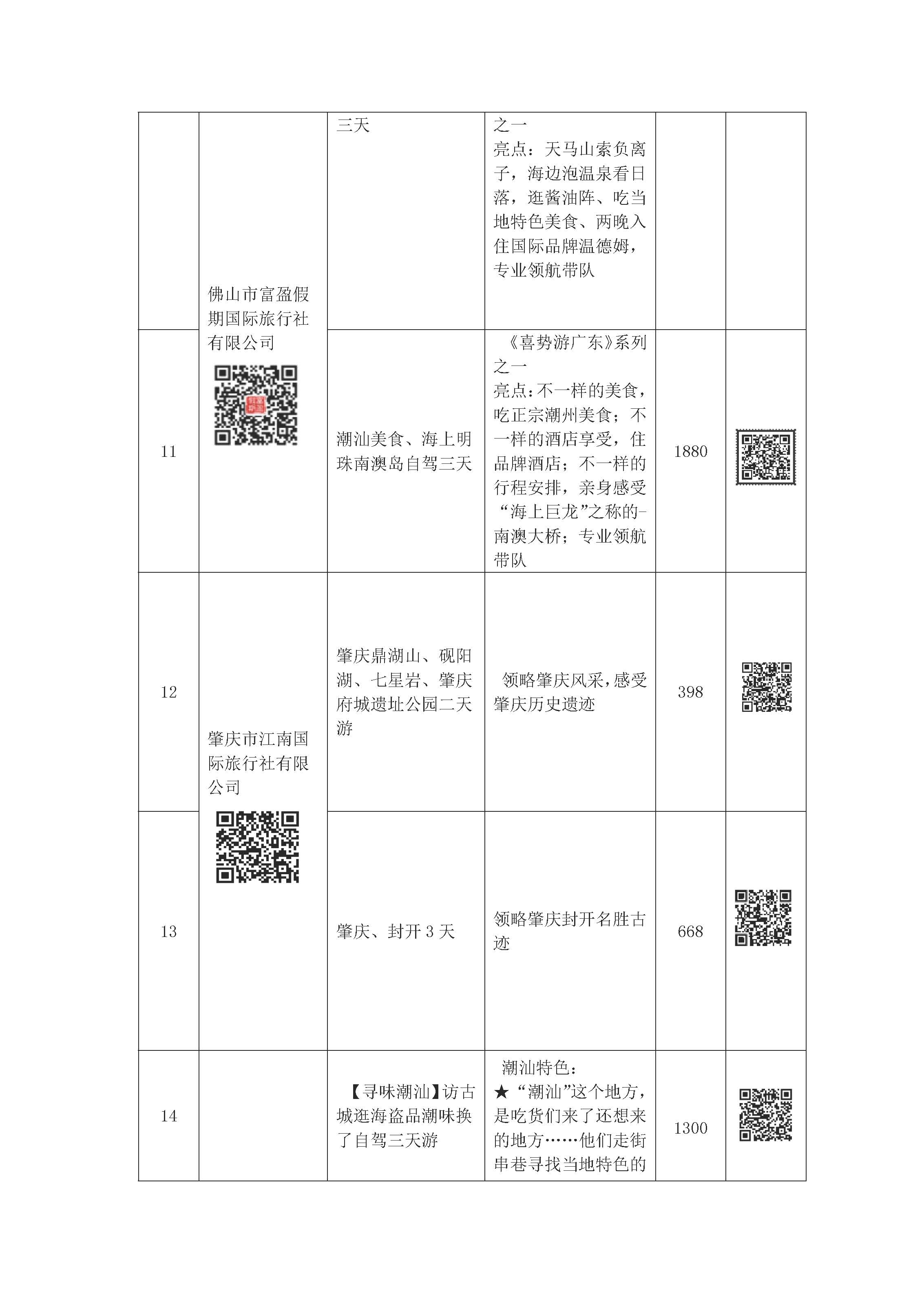 “畅游广东 心悦诚服”——202191色情内精品线路等你来选择_页面_04.jpg