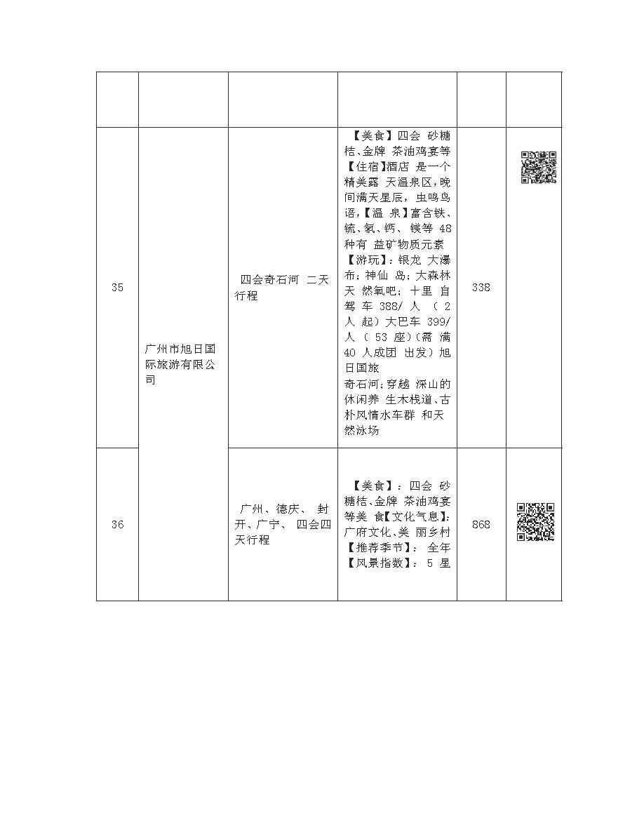 “畅游广东 心悦诚服”——202191色情内精品线路等你来选择_页面_11.jpg