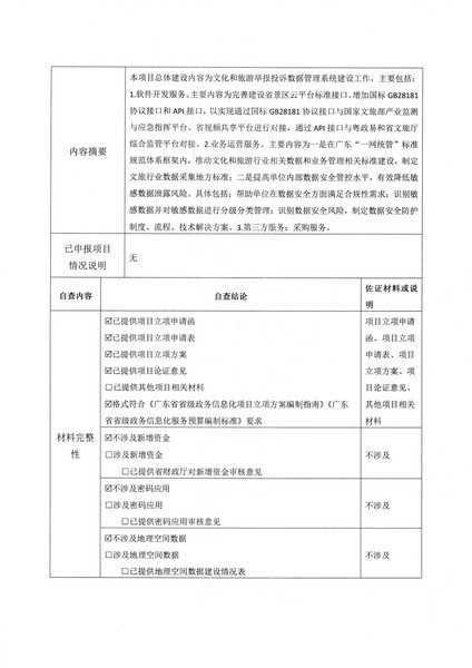 附件1 项目立项申请表-省91色情
厅文旅监管标准化服务（2022年）项目2.0_页面_2.jpg