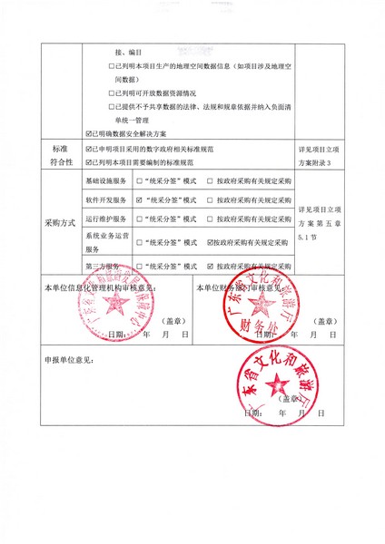 附件1 项目立项申请表-省91色情
厅文旅监管标准化服务（2022年）项目2.0_页面_5.jpg
