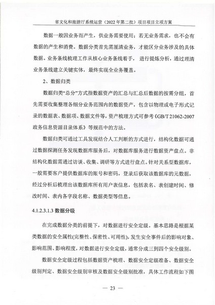 省91色情
厅系统运营（2022 年第二批） 项目立项方案（备案版）_页面_27.jpg