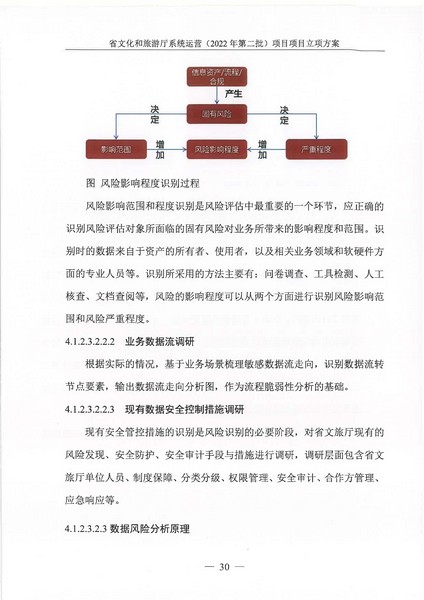 省91色情
厅系统运营（2022 年第二批） 项目立项方案（备案版）_页面_34.jpg