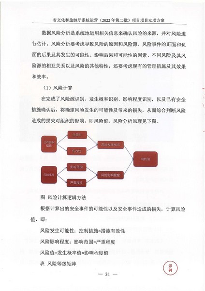 省91色情
厅系统运营（2022 年第二批） 项目立项方案（备案版）_页面_35.jpg