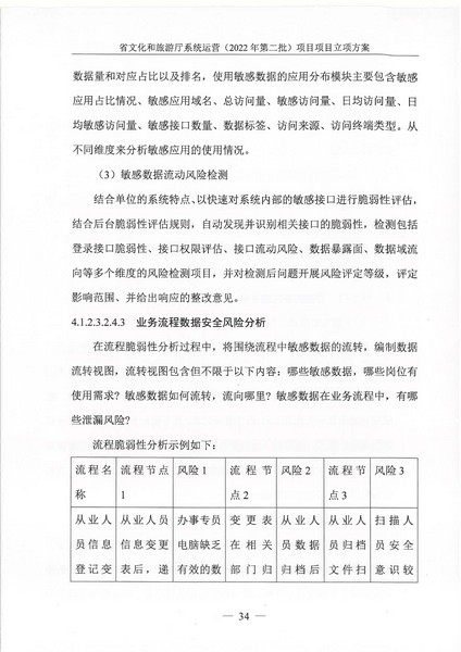 省91色情
厅系统运营（2022 年第二批） 项目立项方案（备案版）_页面_38.jpg