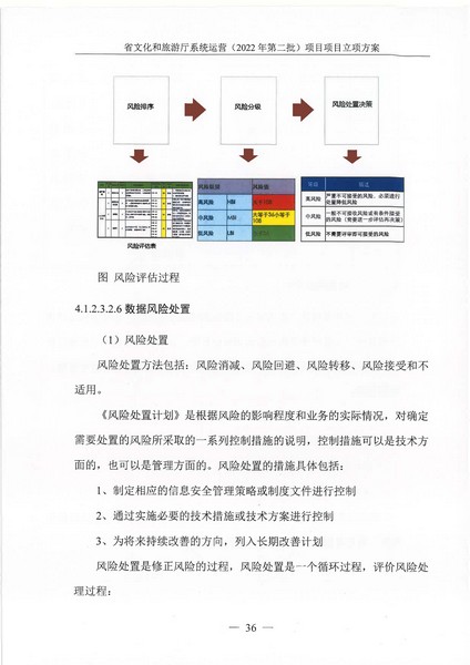 省91色情
厅系统运营（2022 年第二批） 项目立项方案（备案版）_页面_40.jpg