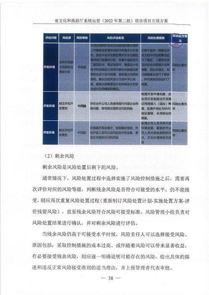 省91色情
厅系统运营（2022 年第二批） 项目立项方案（备案版）_页面_42.jpg