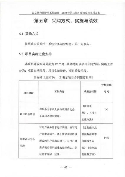 省91色情
厅系统运营（2022 年第二批） 项目立项方案（备案版）_页面_51.jpg