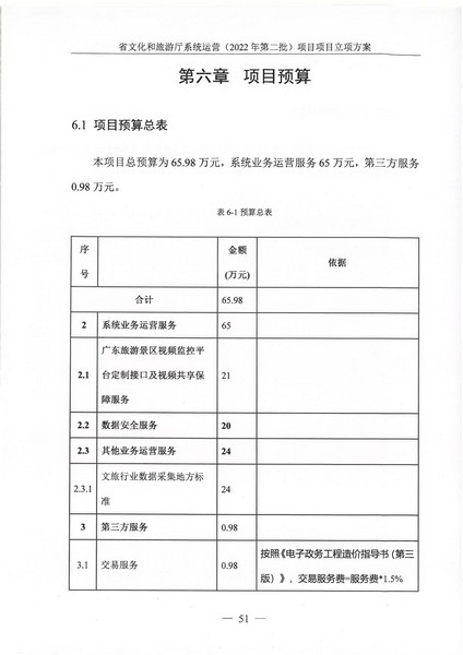 省91色情
厅系统运营（2022 年第二批） 项目立项方案（备案版）_页面_55.jpg