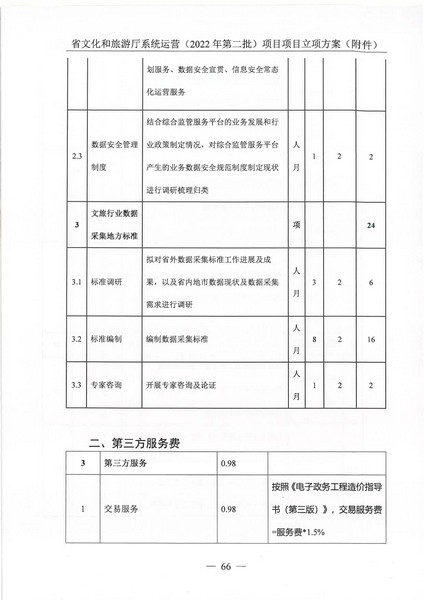省91色情
厅系统运营（2022 年第二批） 项目立项方案（备案版）_页面_70.jpg