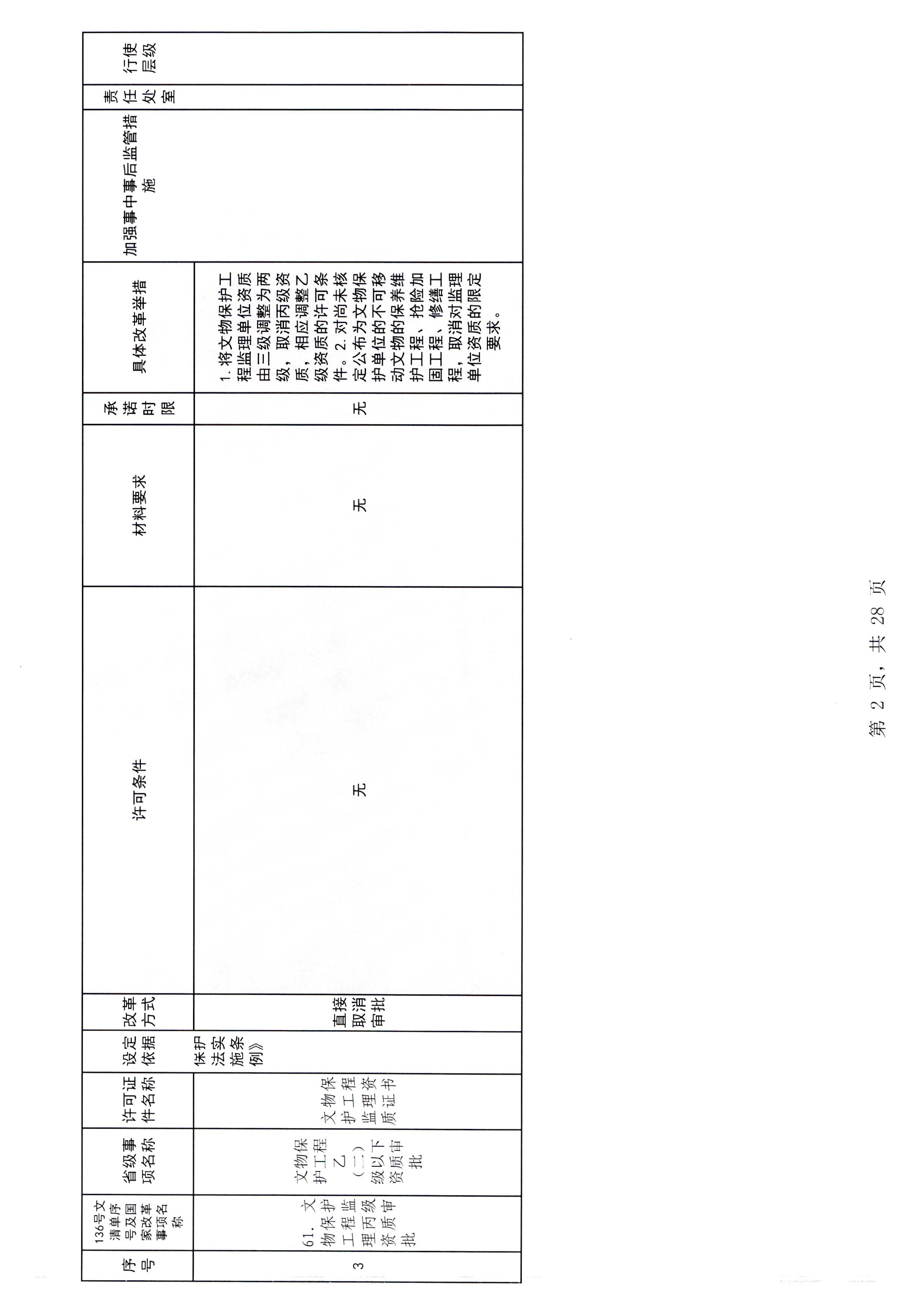 91色情
关于报送91色情
市场重点监管对象名录的通知_页面_3_页面_08.jpg