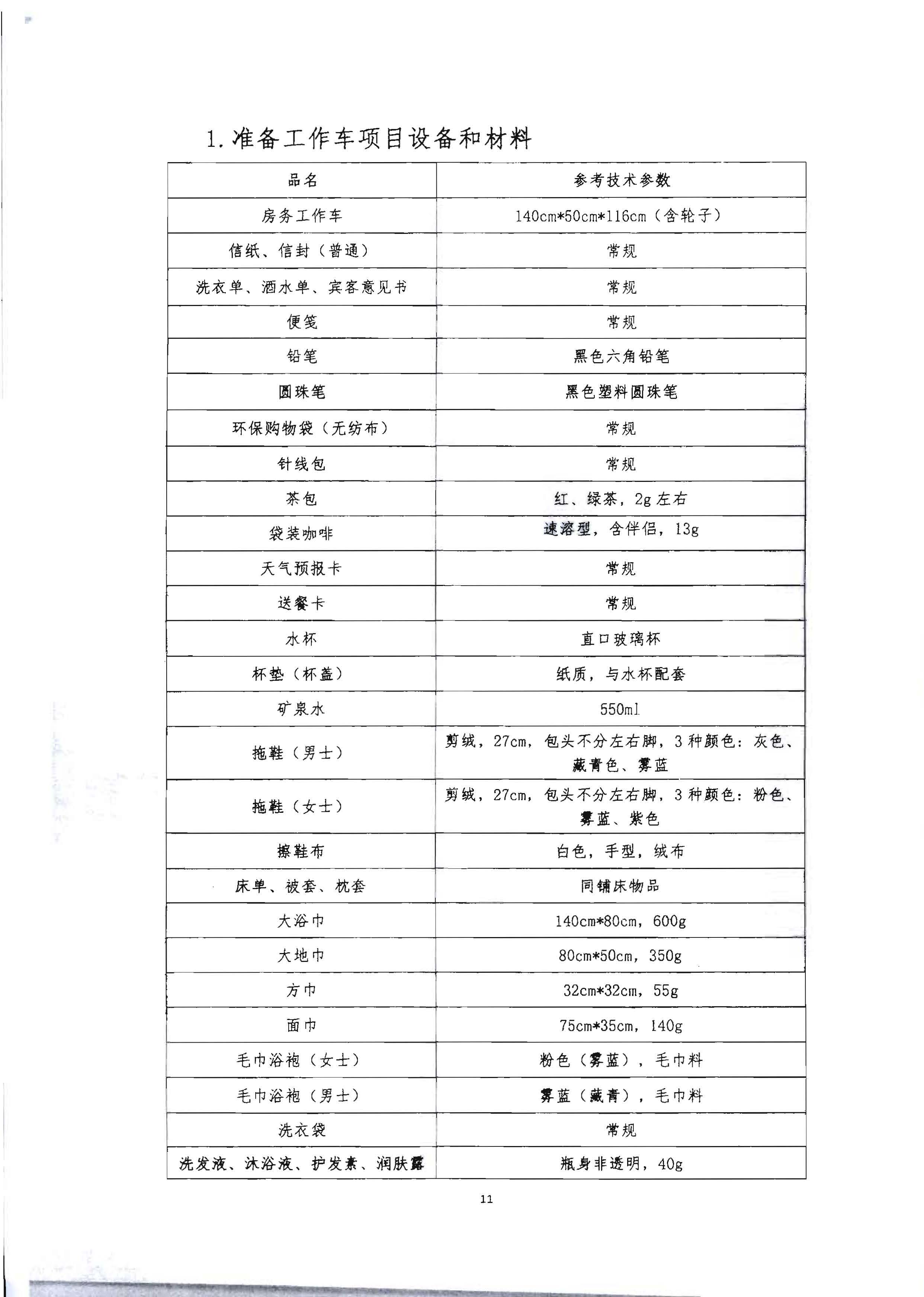 220602173838564980_91色情
 91色情总工会 共青团91色情委员会 91色情妇女联合会关于举办2022年全省星级饭店从业人员服务技能竞赛活动的通知_页面_24.jpg