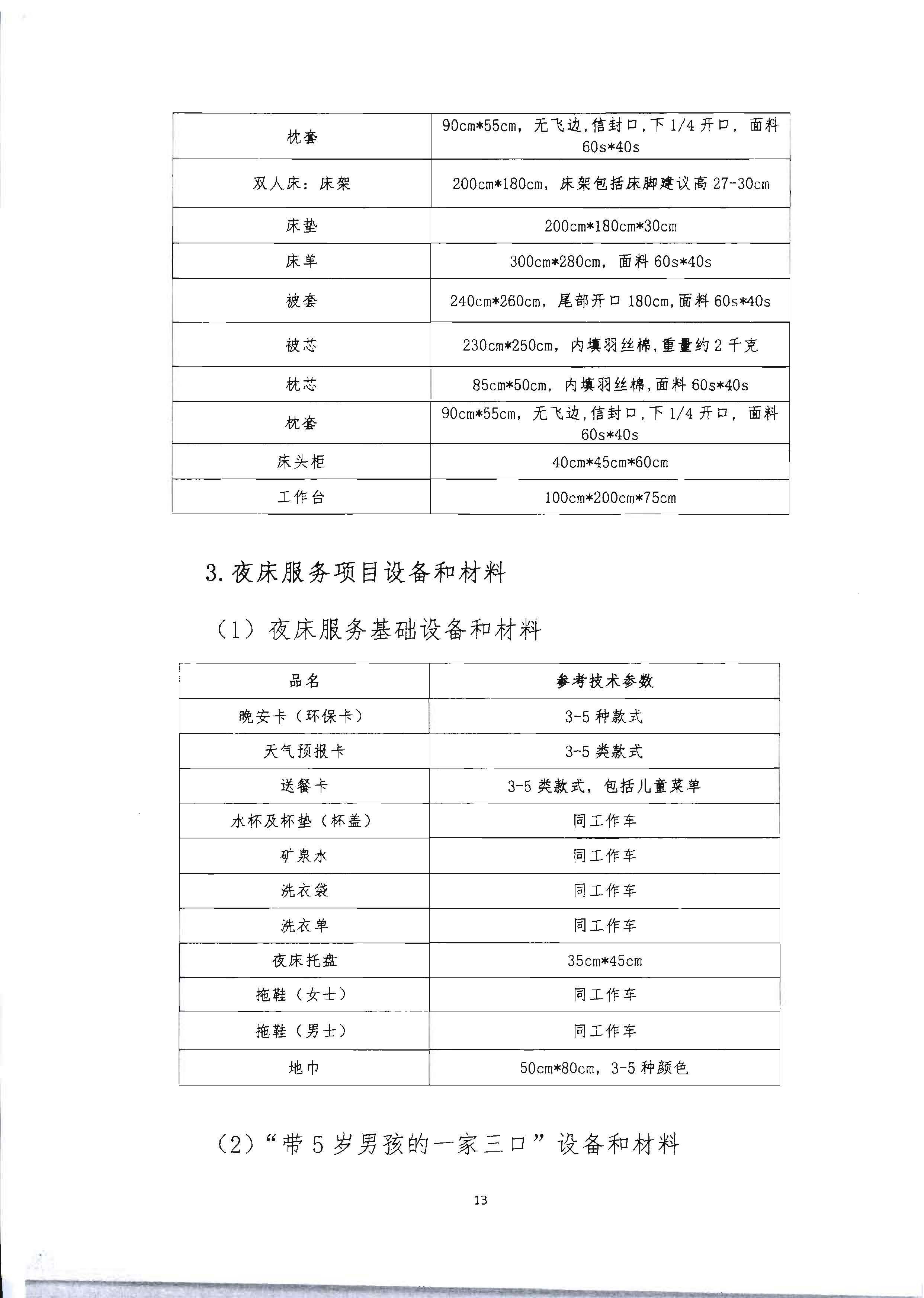 220602173838564980_91色情
 91色情总工会 共青团91色情委员会 91色情妇女联合会关于举办2022年全省星级饭店从业人员服务技能竞赛活动的通知_页面_26.jpg