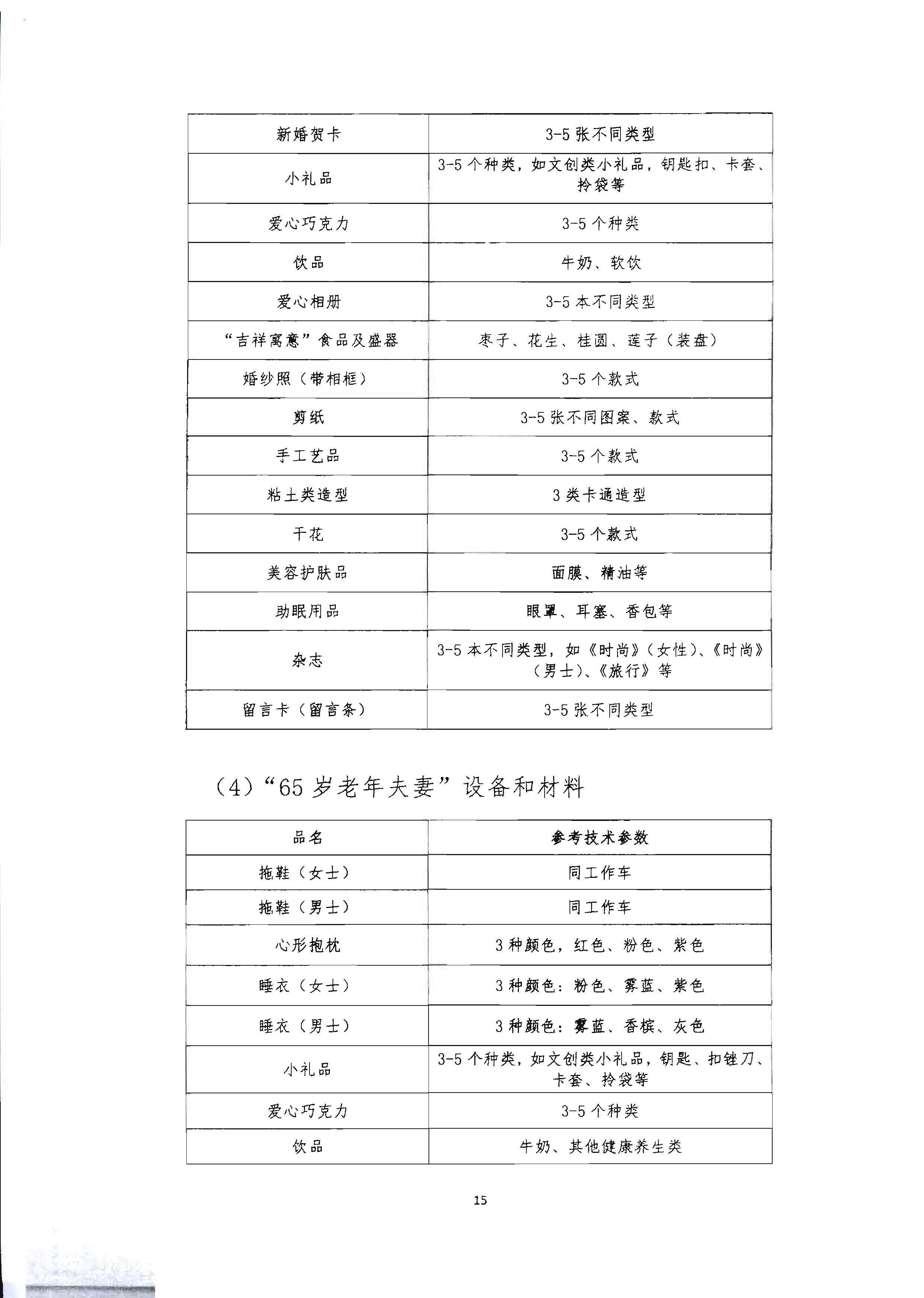 220602173838564980_91色情
 91色情总工会 共青团91色情委员会 91色情妇女联合会关于举办2022年全省星级饭店从业人员服务技能竞赛活动的通知_页面_28.jpg