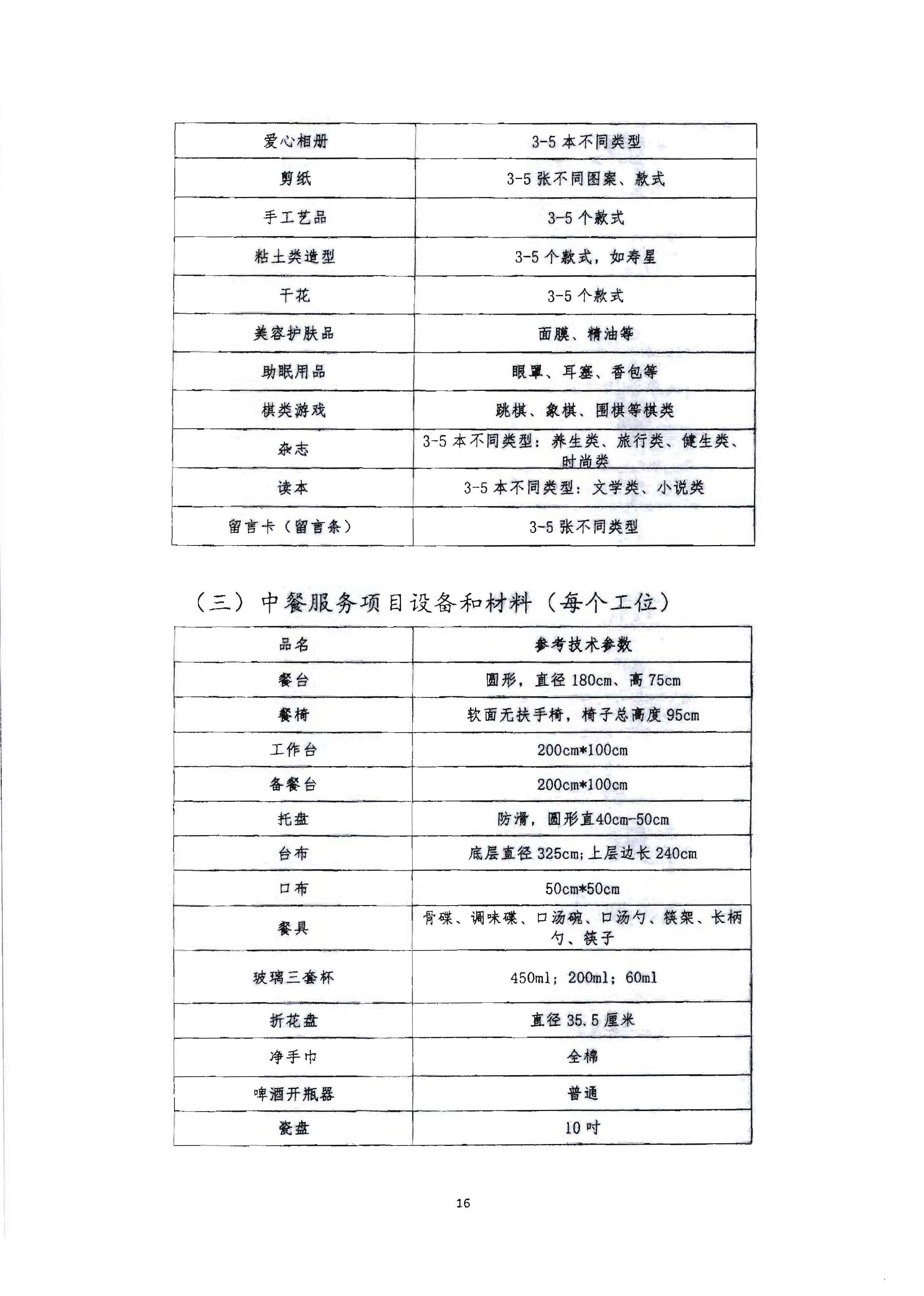 220602173838564980_91色情
 91色情总工会 共青团91色情委员会 91色情妇女联合会关于举办2022年全省星级饭店从业人员服务技能竞赛活动的通知_页面_29.jpg