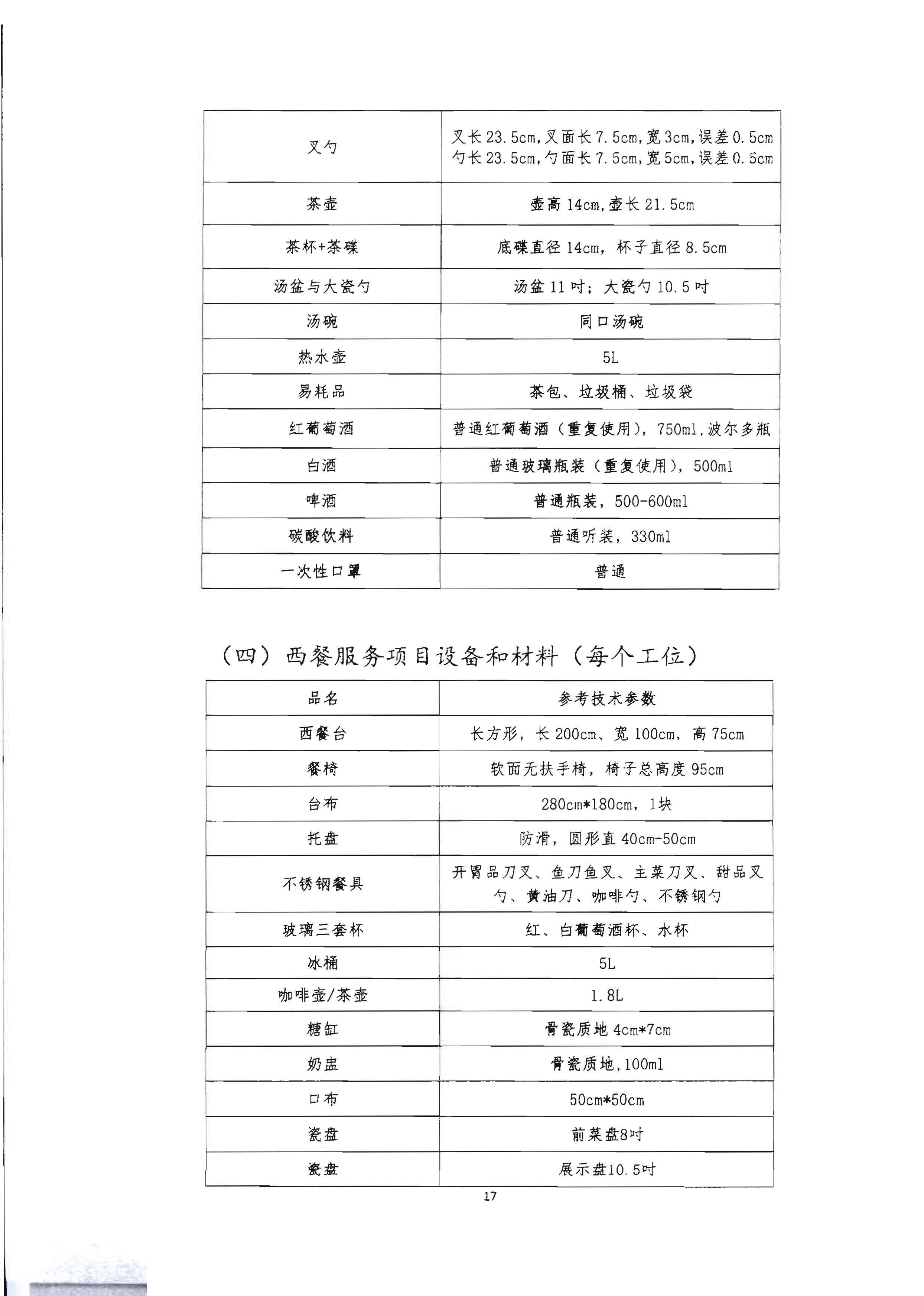 220602173838564980_91色情
 91色情总工会 共青团91色情委员会 91色情妇女联合会关于举办2022年全省星级饭店从业人员服务技能竞赛活动的通知_页面_30.jpg