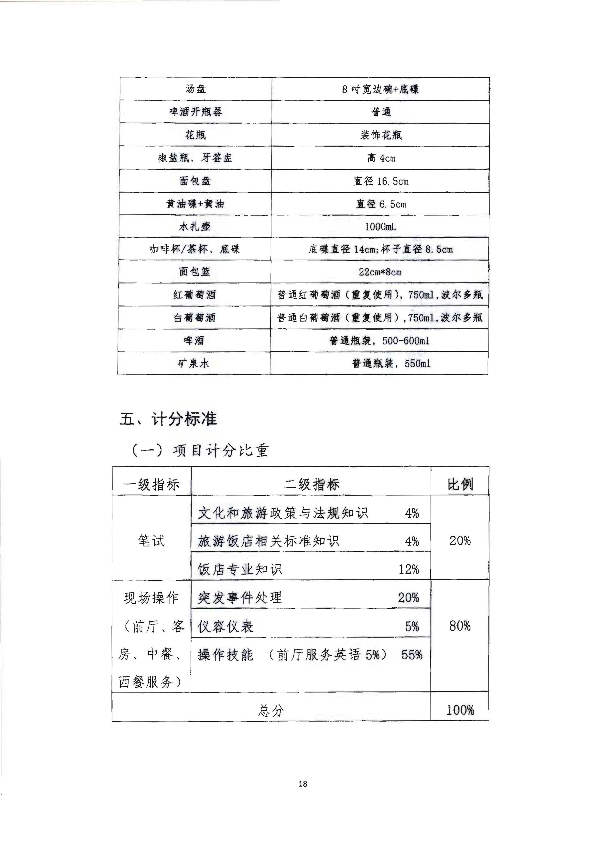 220602173838564980_91色情
 91色情总工会 共青团91色情委员会 91色情妇女联合会关于举办2022年全省星级饭店从业人员服务技能竞赛活动的通知_页面_31.jpg
