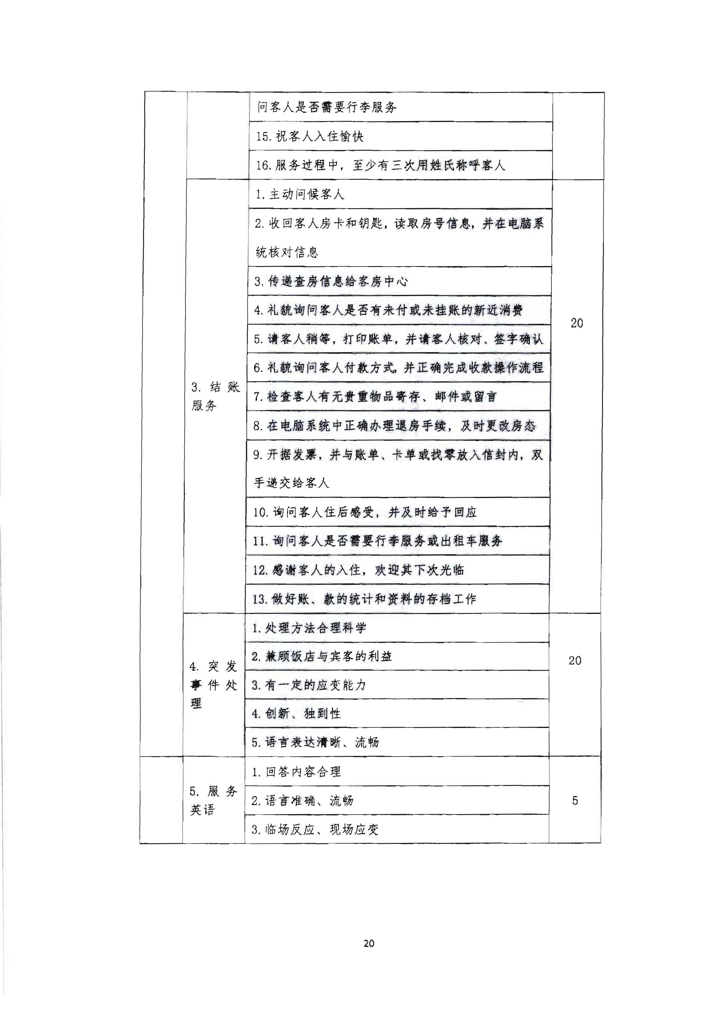 220602173838564980_91色情
 91色情总工会 共青团91色情委员会 91色情妇女联合会关于举办2022年全省星级饭店从业人员服务技能竞赛活动的通知_页面_33.jpg
