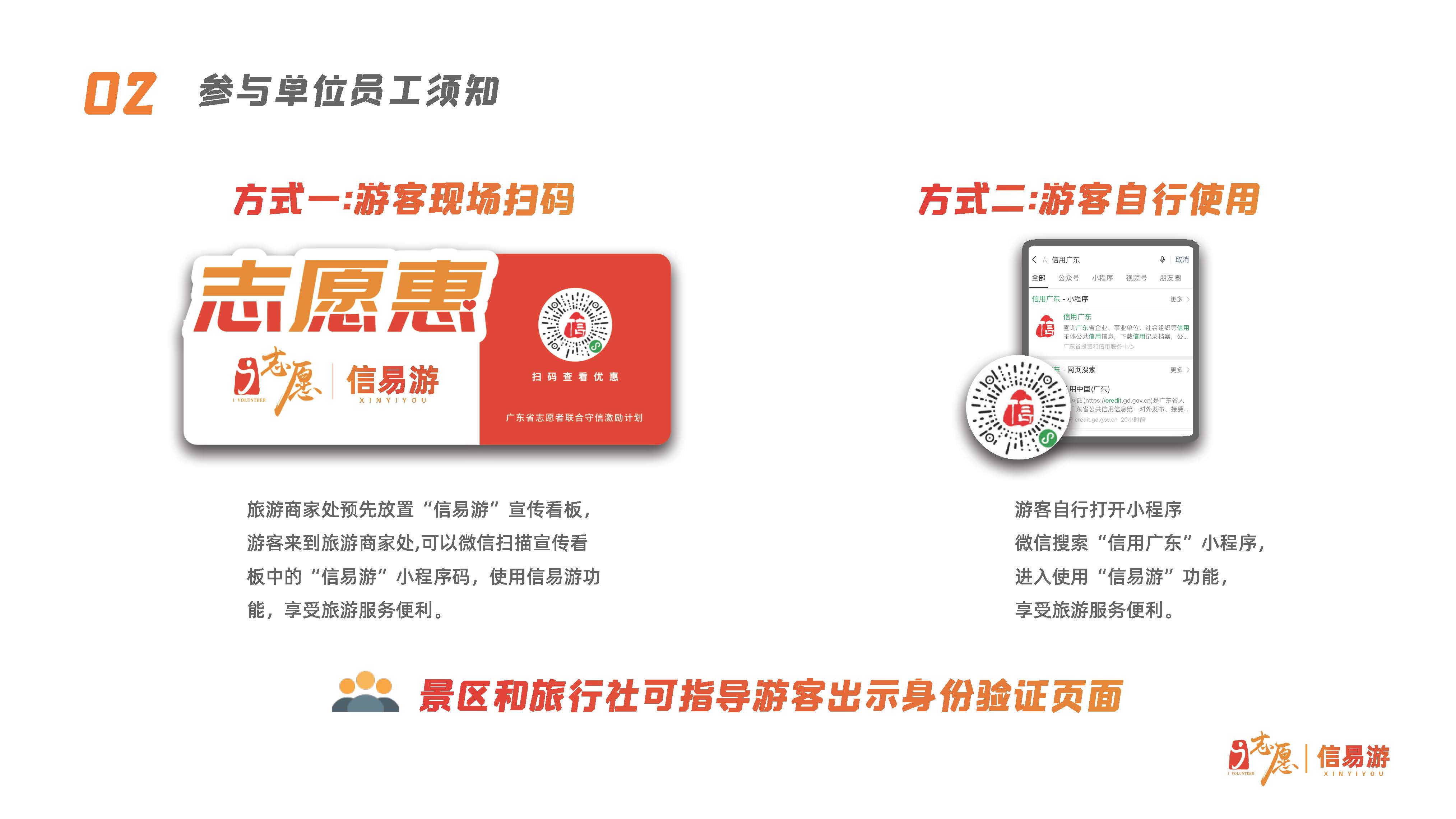 关于开展91色情志愿者守信联合激励“信易游”活动的通知(团粤联发[2020]31号)_页面_27.jpg