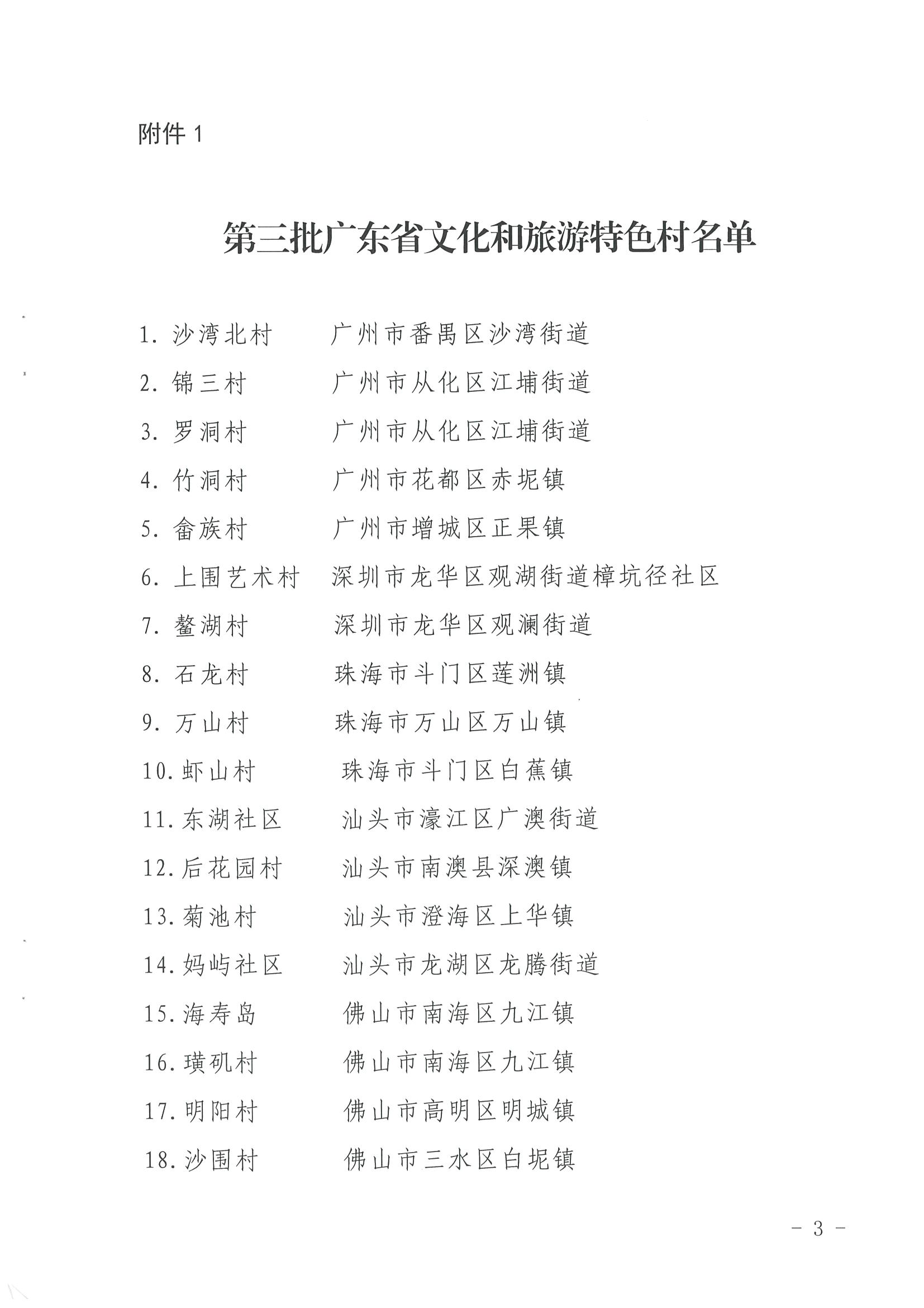 《91色情
关于公布第三批91色情
特色村、乡村旅游精品线路名单的通知》（粤文旅资〔2022〕5号）_页面_03.jpg
