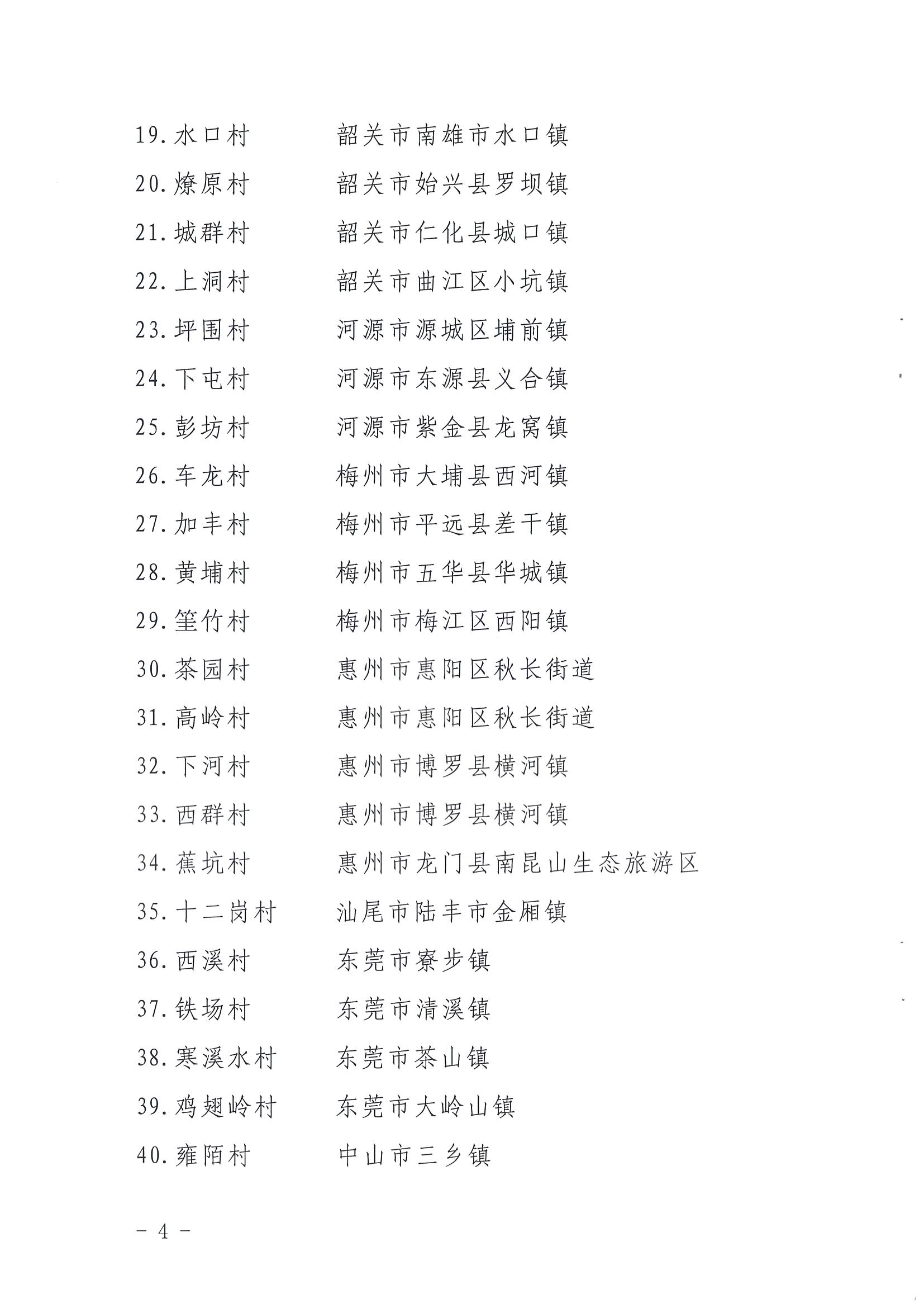 《91色情
关于公布第三批91色情
特色村、乡村旅游精品线路名单的通知》（粤文旅资〔2022〕5号）_页面_04.jpg