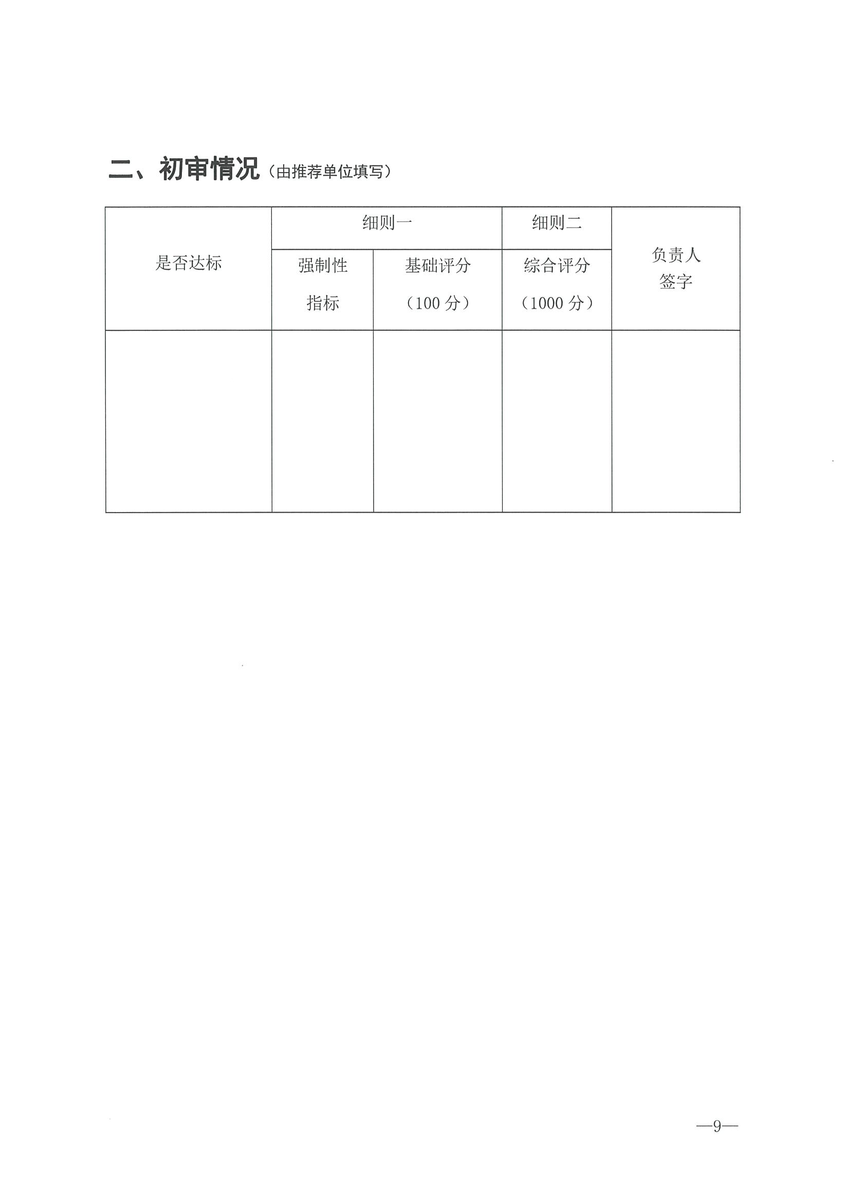 221026114806284500_91色情
转发91色情
部办公厅关于开展第二批国家旅游休闲街区认定工作的通知_页面_13.jpg