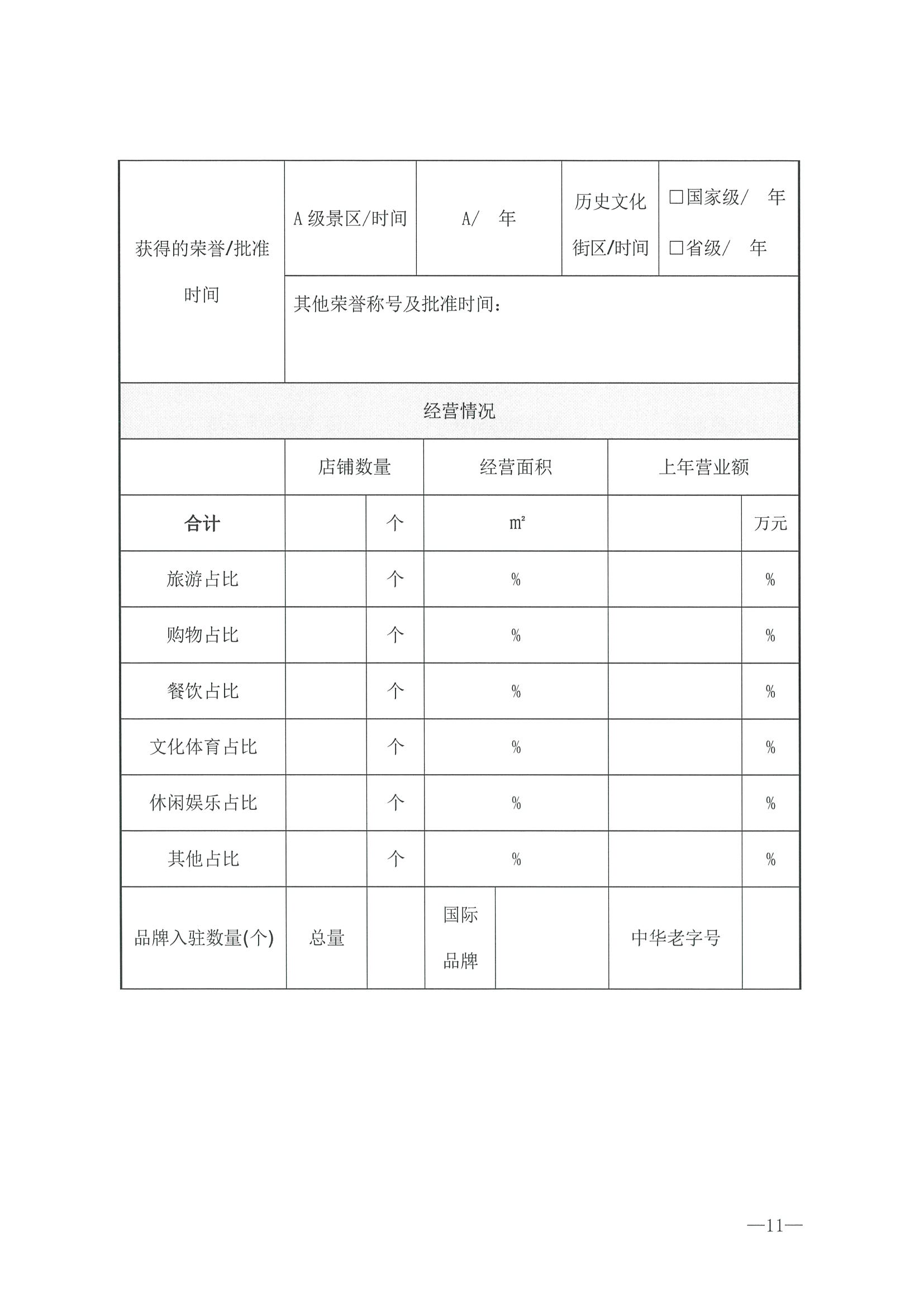 221026114806284500_91色情
转发91色情
部办公厅关于开展第二批国家旅游休闲街区认定工作的通知_页面_15.jpg