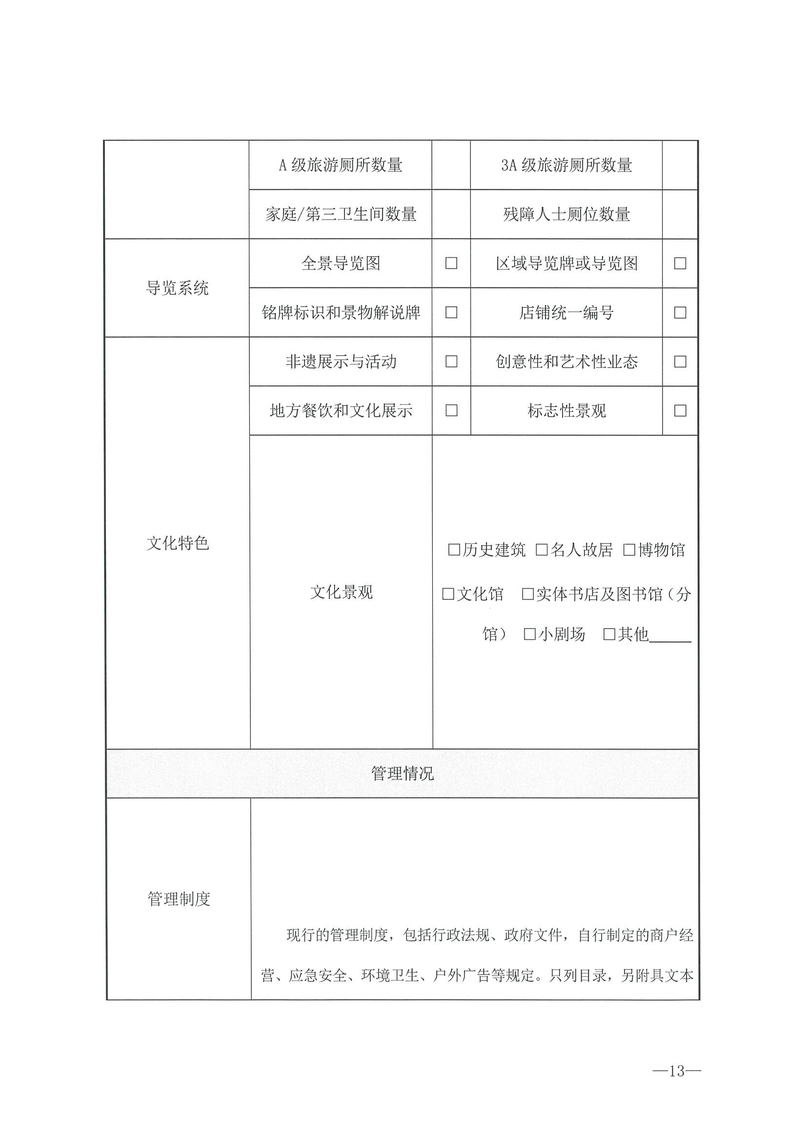 221026114806284500_91色情
转发91色情
部办公厅关于开展第二批国家旅游休闲街区认定工作的通知_页面_17.jpg