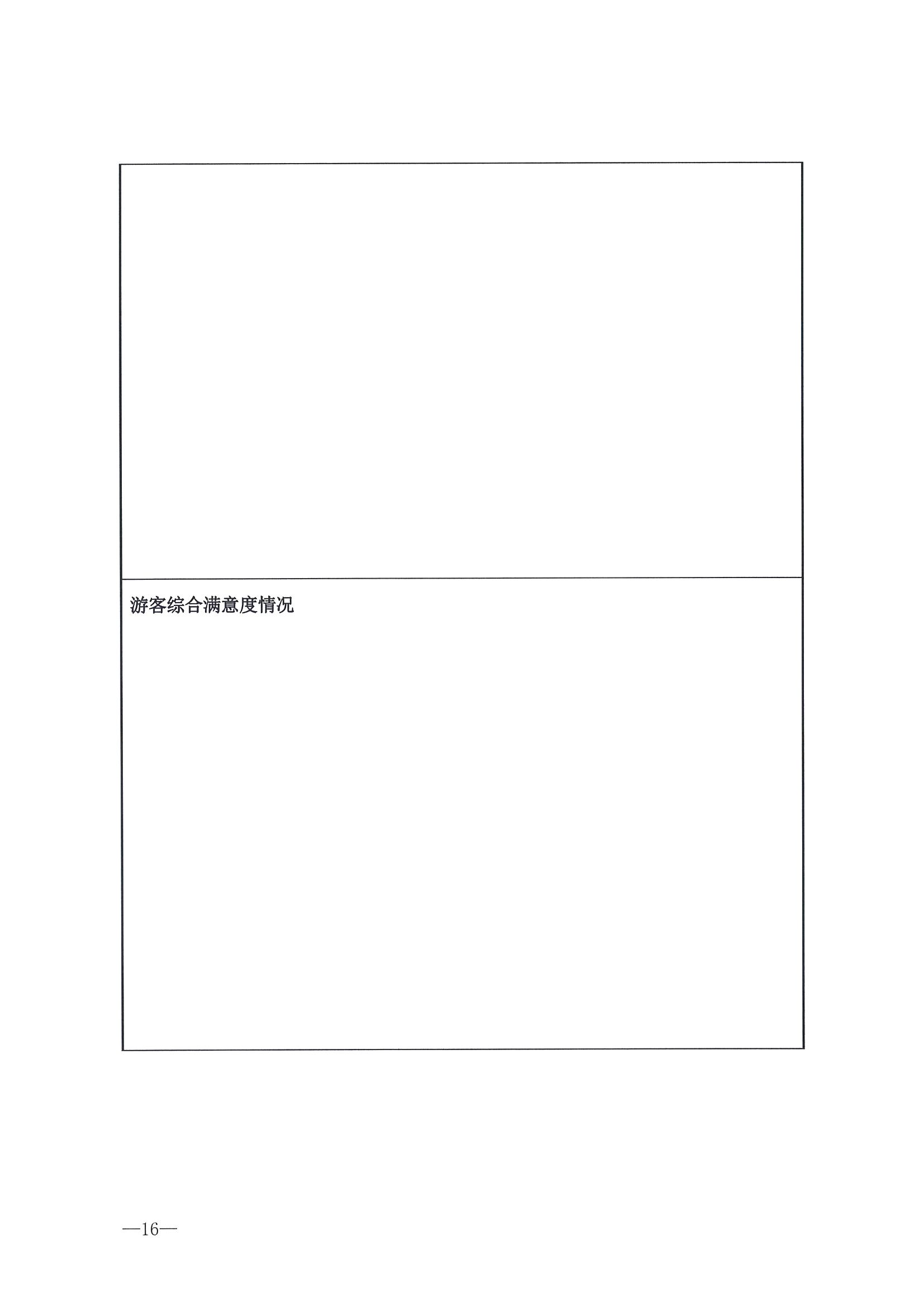 221026114806284500_91色情
转发91色情
部办公厅关于开展第二批国家旅游休闲街区认定工作的通知_页面_20.jpg